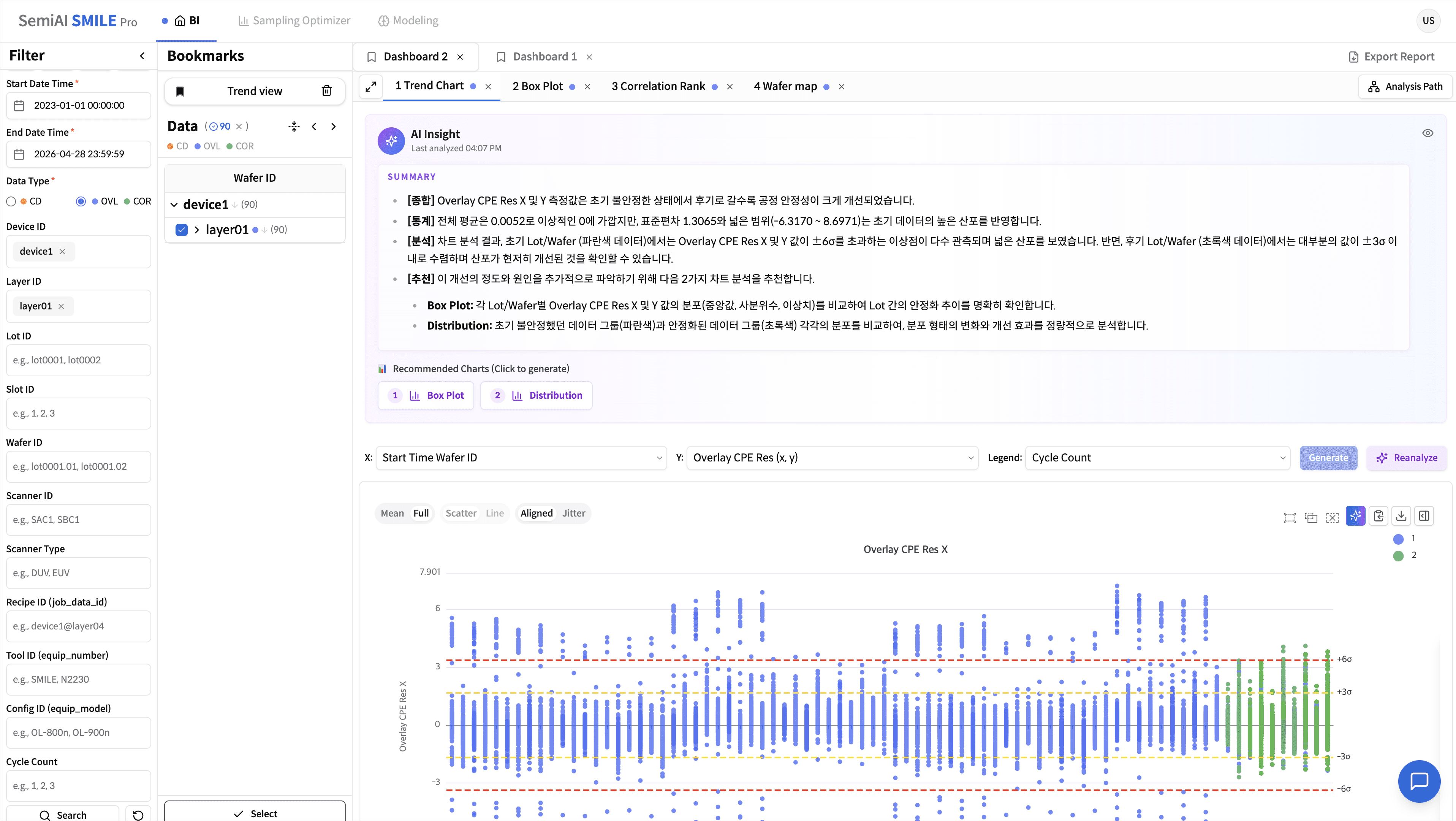 엔지니어가 만든 차트를 AI가 자동 해석하는 SMILE Pro 화면